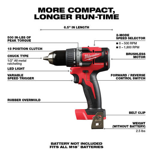 Milwaukee M18 CBLDD 0 2801 20 BRUSHLESS ID 789964672 3837.75 Prom.ua