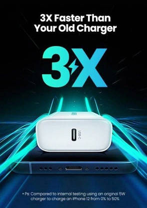 Мережевий зарядний пристрій Ugreen CD137 PD 20W Fast Charger + USB-C to Lightning Cable 1m Suit, фото 4