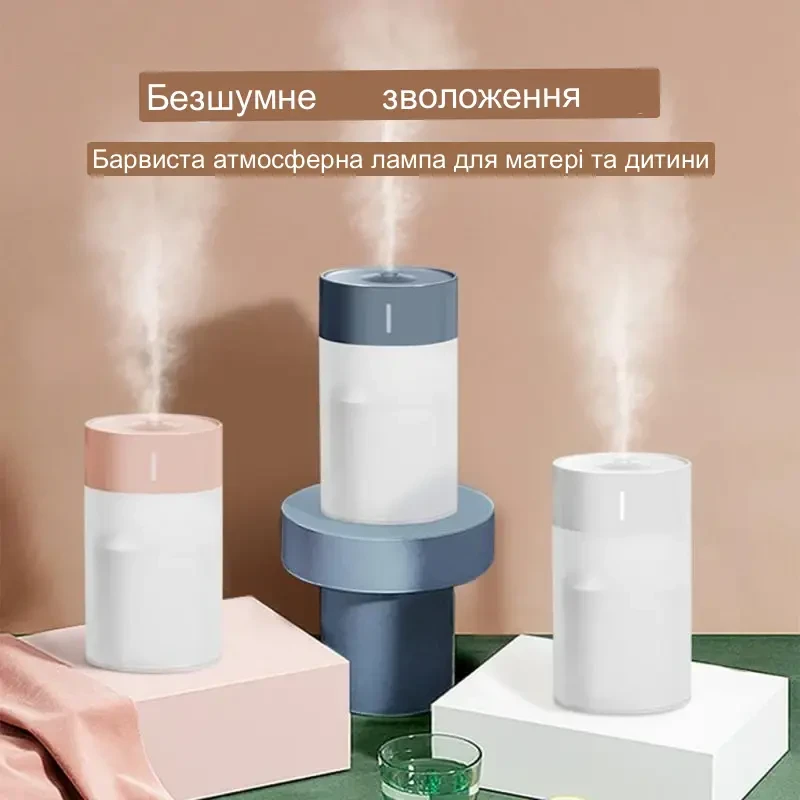 Зволожувач повітря humidifier круглий білий h2o