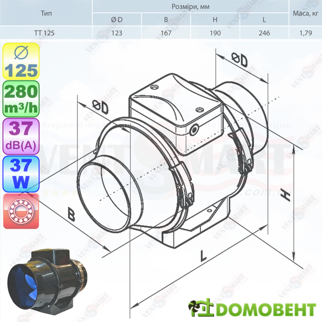 Габаритні розміри приточно-витяжних вентиляторів Домовент ТТ 125