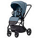 Коляска детская прогулочная CARRELLO Alfa CRL-5508 Indigo Blue Голубая - фото 1 - id-p1761069403
