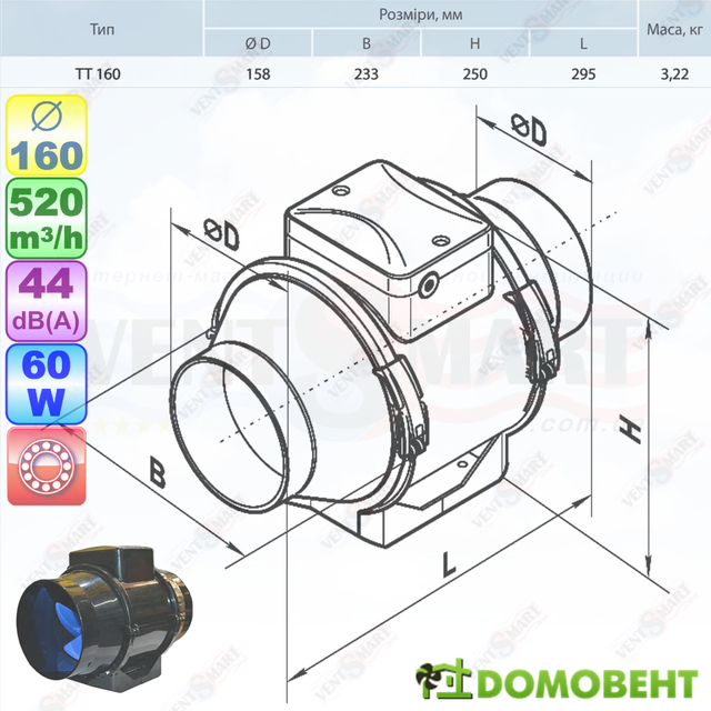 Габаритні розміри вентиляторів припливно-витяжних Домовент ТТ 160