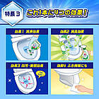 Kao Magiclean Спрей-пінка для очищення та дезодорації туалету і дитячих горщиків, аромат м'яти, 380 мл, фото 2