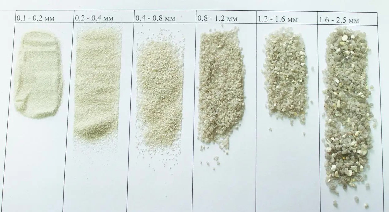 Песок кварцевый фильтрационный фракцией 0 4 0 8мм для бассейнов фасованный 25 кг - фото 8 - id-p1864979190
