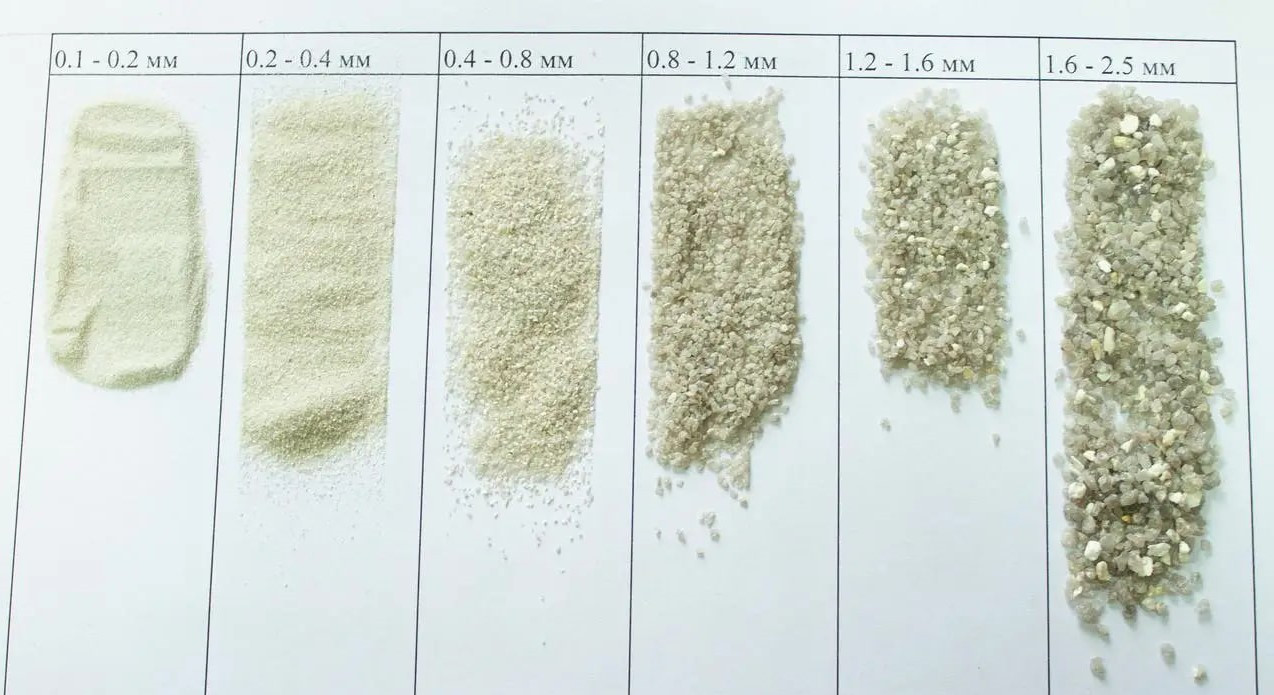 Песок для фильтров фракция 1-2 мм, песок кварцевый для засыпки в фильтровальные установки, 25 кг - фото 8 - id-p1865047319