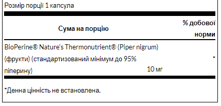 Bioperine 10 mg - 60caps - фото 2 - id-p1865095732