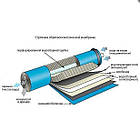 Мембрана систем зворотнього осмосу Filmtec 75G (BW60)TW30-1812-75HR | 000005814, фото 2