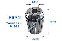 Цанга АА ER32, точность 0.008 - для хвостовика 12 мм