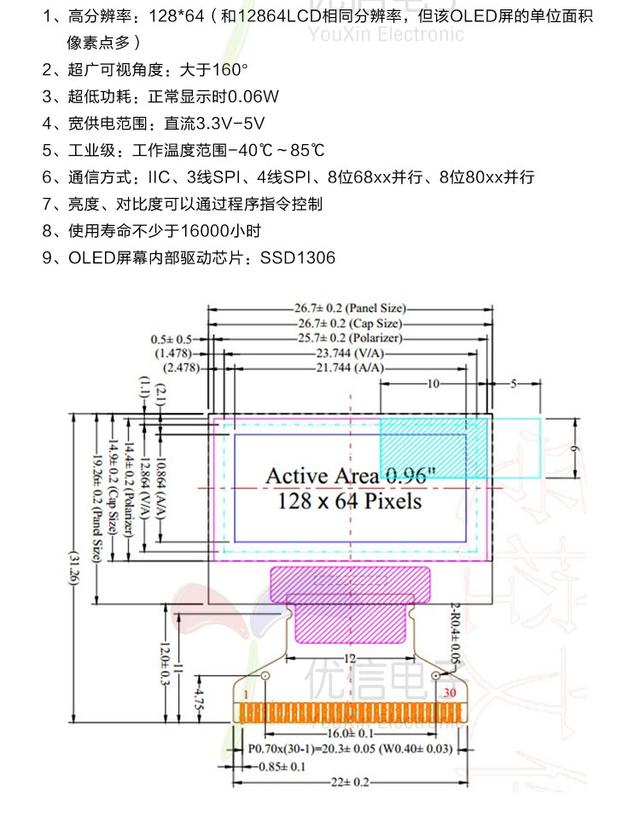 Технические характеристики OLED дисплея 0.96