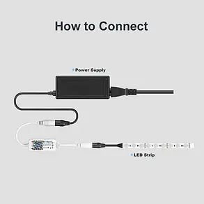 Димер Wi-Fi LED Controller, з роз'ємом 5.5x2.1mm., фото 3