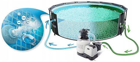 Пісочний фільтр насос Intex 26680 з хлоргенератором фільтраційна установка для басейнів 10000 л/год 55 кг, фото 2