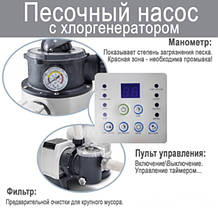 Пісочний фільтр насос Intex 26676 з хлоргенератором фільтраційна установка для басейнів 7900 л/год 23 кг, фото 5