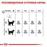 Royal Canin Dental Care Роял Канін Дентал Кеа сухий корм для профілактики зубного каменя для котів, 1,5 кг, фото 4