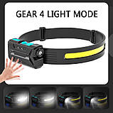 Headlamp Ліхтар налобний 8588, фото 3