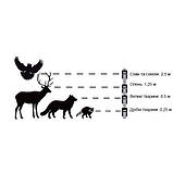 Відлякувачі тварин "Нічний захист" BaseTech, 2 шт, фото 3