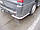 Захист заднього бампера кути Fiat Scudo 1995-07 2007-16 2016+ кенгурятник дуги бічний захист пороги, фото 3