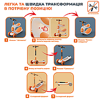 Самокат трансформер. Дитячий біговел трансформер 2 в 1 A1 Синій, фото 6