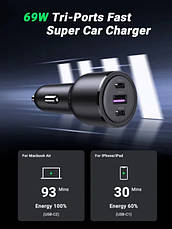 Автомобільний зарядний пристрій Ugreen CD239 2xUSB Type-C PD + USB-A Car Charger 69W Max Чорний, фото 5