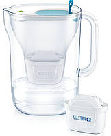 Brita Фильтр-кувшин Style LED 2.4 л (1.4 л очищенной воды), синий Bautools - Всегда Вовремя