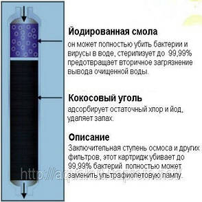 Фільтр бактерицидний з йодованою смолою Т-33-I, фото 2