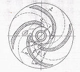 5гр8 Колесо насоса, фото 6