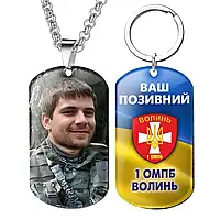 Армійські жетони з фото – стильний та практичний аксесуар для чоловіків