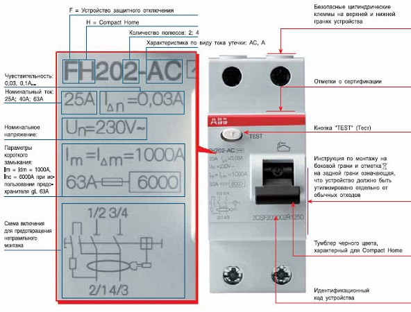 Пристрій захисного відключення (ПЗВ) ABB FH202 AC-63А / 30мА - фото 2 - id-p320542913