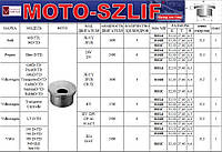 Форкамера Moto-szlif 0101B (Вихревая предкамера) для Audi Ауди 1,6, Volkswagen Фольцваген 1,6, 1,7, 2,4, Volvo