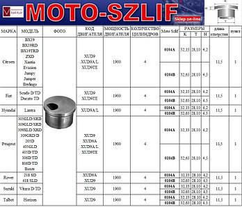 Форкамера Moto-szlif 0104A (Вихрова передкамера) для Citroen 1,9, Fiat 1,9, Hyundai 1,9, Peugeot 1,9, Rover 1,9, Suzuki 1,9,