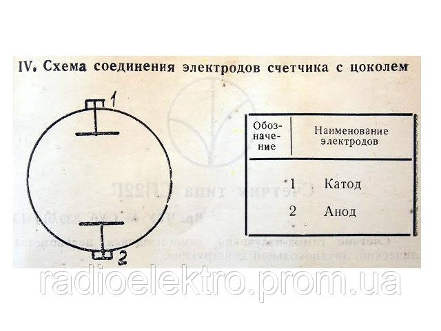 СИ-22Г счетчик Гейгера-Мюллера - фото 4 - id-p320550355