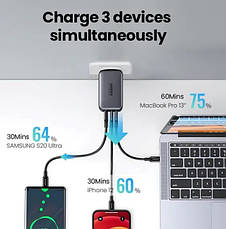 Зарядний пристрій Ugreen CD244 USB-A + 2 x USB-C 65 Вт GaN Tech Fast Charger Сірий, фото 5