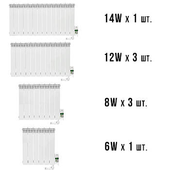 Розумна мобільна система опалення електрична ELECTRO SET 80A WI-FI 8900 Вт