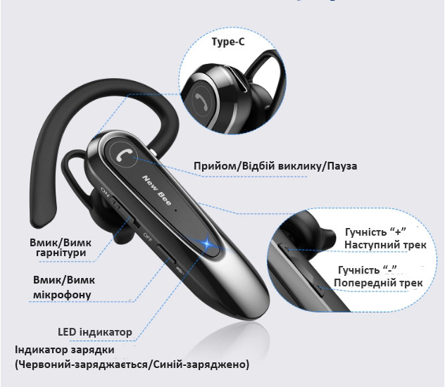 Гарнитура Bluetooth New Bee LC-B45 Гарнитура Bluetooth New Bee LC-B45