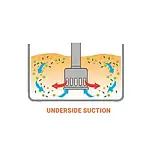 Міксер занурювальний DYNAMIC Junior DMX 225 Blender MX110, фото 3