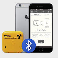Бытовой дозиметр радиации (измеряет Гамма) FTLab, Измеритель радиации, Дозиметр радиации ECC