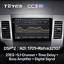 Штатная магнитола Teyes CC3 2k Citroen C-Crosser (2005-2011), фото 5