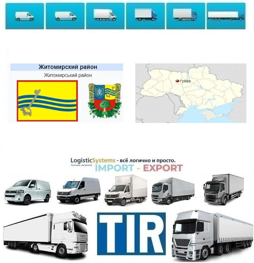 Міжнародні вантажоперевезення Гуйва