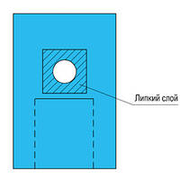 Покриття офтальмологічне 100х80 см з липким шаром, кишенею та отвором d=7 см (ламінований спанбонд), стерильне