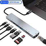 USB концентратор для MacBook Type-C на 8-Port USB TypeC 3.0 Mini Hub SD, TF, RJ 45, фото 3