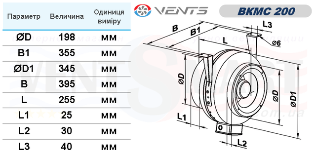 Габаритні розміри відцентрових вентиляторів канальних ВЕНТС ВКМС 200