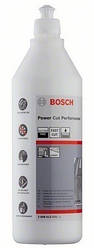 Політури Bosch