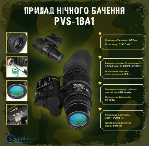 Прибор Ночного Видения PVS-18A1 на Шлем ORIGINAL З Кріпленням на Шолом ...