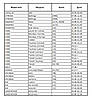 340мм HYUNDAI Getz 2002-2009  двірник задній BOSCH Rear склоочисник, фото 9
