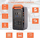 Портативна електростанція, зовнішній акумулятор MARBERO 88Wh 24000mAh, фото 9