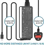 FLGAN 65 Вт USB C Зарядний пристрій для ноутбука (електрична вилка EU), фото 5