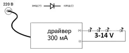 Драйвер LED QH 1Wx  1-3. Led-драйвер для світлодіодів.