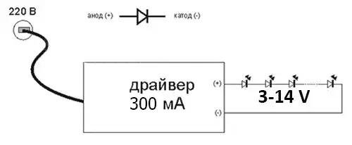 Драйвер LED QH 1Wx 1-3. Led-драйвер для світлодіодів., фото 1