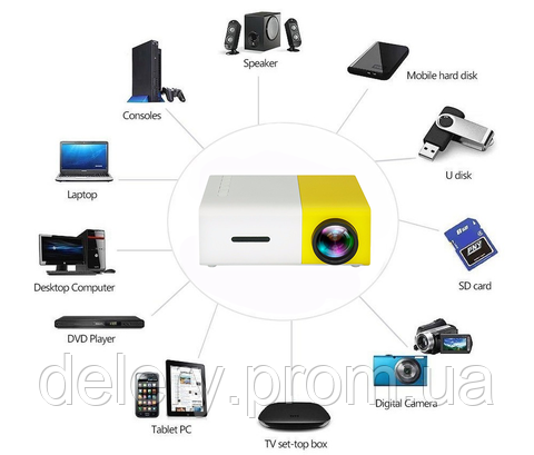 Проектор Led Projector YG300 мультимедийный - фото 3 - id-p1867304391