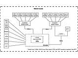Маршрутизатор MikroTik RB3011UiAS-RM, фото 4