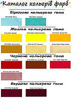 Набір для фарбування без чищення №8 250 мл."Dr.Leather" Touch Up Pigment, фото 6